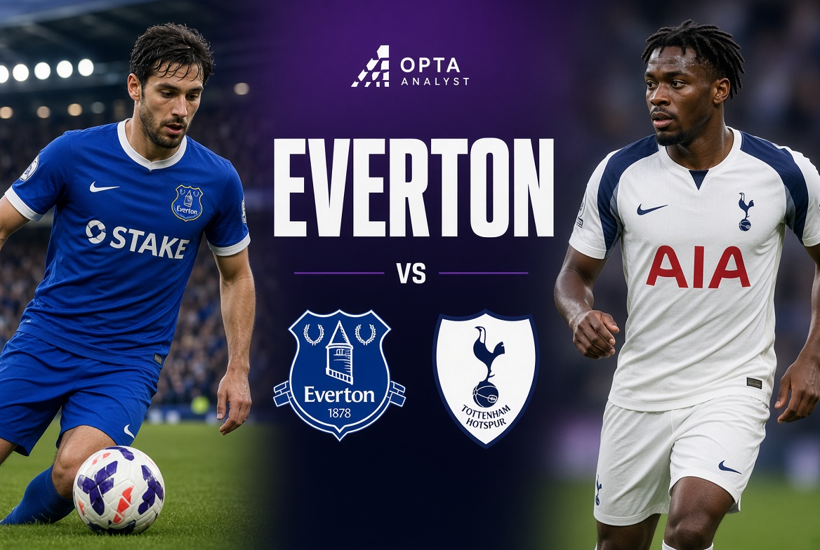 Everton vs Tottenham prediction and betting tips – match preview graphic showing Everton and Tottenham players with club crests