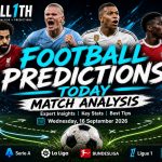 Promotional banner for football predictions and match analysis on Wednesday 16 September 2026, featuring Mohamed Salah, Erling Haaland, a Real Madrid player and an Arsenal player against a night stadium background with the text “FOOTBALL PREDICTIONS TODAY – MATCH ANALYSIS” and league logos.