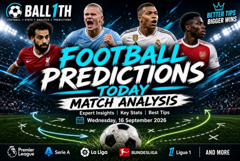 Promotional banner for football predictions and match analysis on Wednesday 16 September 2026, featuring Mohamed Salah, Erling Haaland, a Real Madrid player and an Arsenal player against a night stadium background with the text “FOOTBALL PREDICTIONS TODAY – MATCH ANALYSIS” and league logos.
