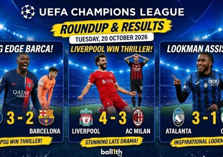 Champions League results on 20 October 2026 featuring PSG, Liverpool and Ademola Lookman
