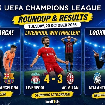 Champions League results on 20 October 2026 featuring PSG, Liverpool and Ademola Lookman