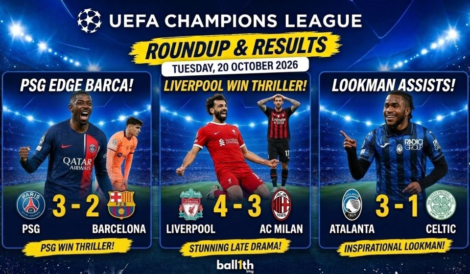 Champions League results on 20 October 2026 featuring PSG, Liverpool and Ademola Lookman