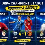 Champions League results featuring Real Madrid and Victor Osimhen