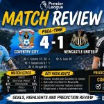 Coventry City vs Newcastle United Premier League match review after Coventry's 4–1 victory