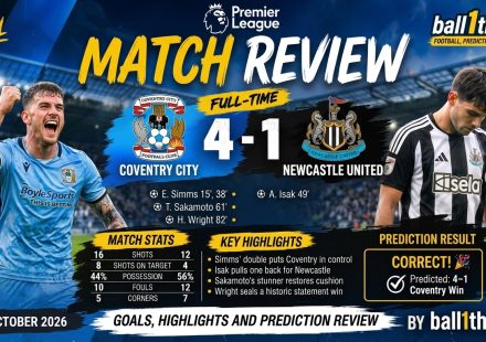 Coventry City vs Newcastle United Premier League match review after Coventry's 4–1 victory