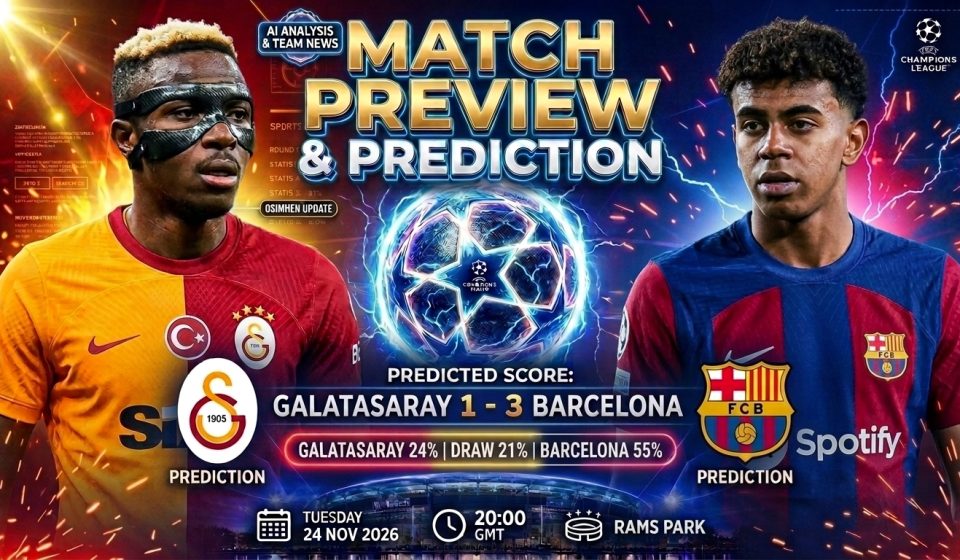 Galatasaray vs Barcelona prediction and Champions League match preview