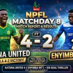 Katsina United vs Enyimba 4-2 NPFL Matchday 8 result