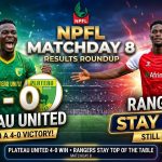 NPFL Matchday 8 results featuring Plateau United's 4-0 win over Kano Pillars