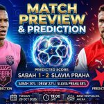 Sabah vs Slavia Praha prediction featuring Christian Nwachukwu