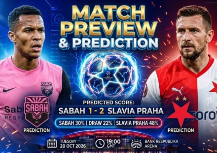 Sabah vs Slavia Praha prediction featuring Christian Nwachukwu