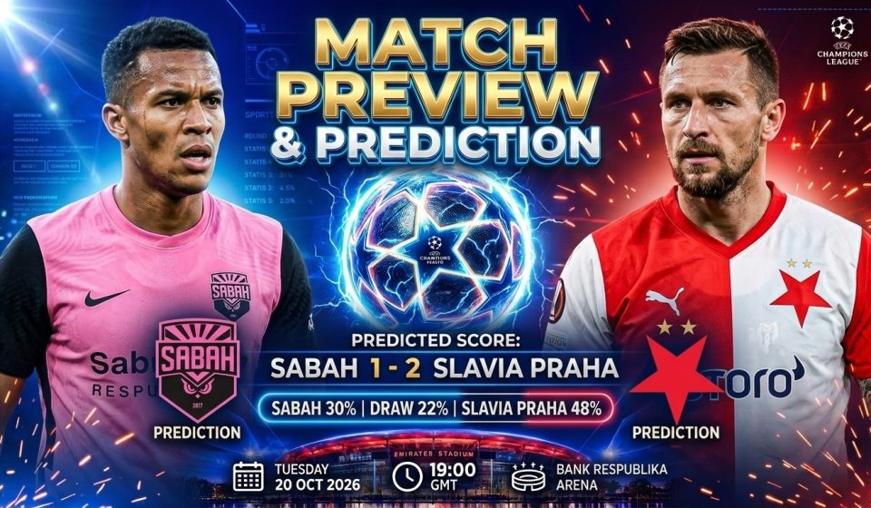 Sabah vs Slavia Praha prediction featuring Christian Nwachukwu